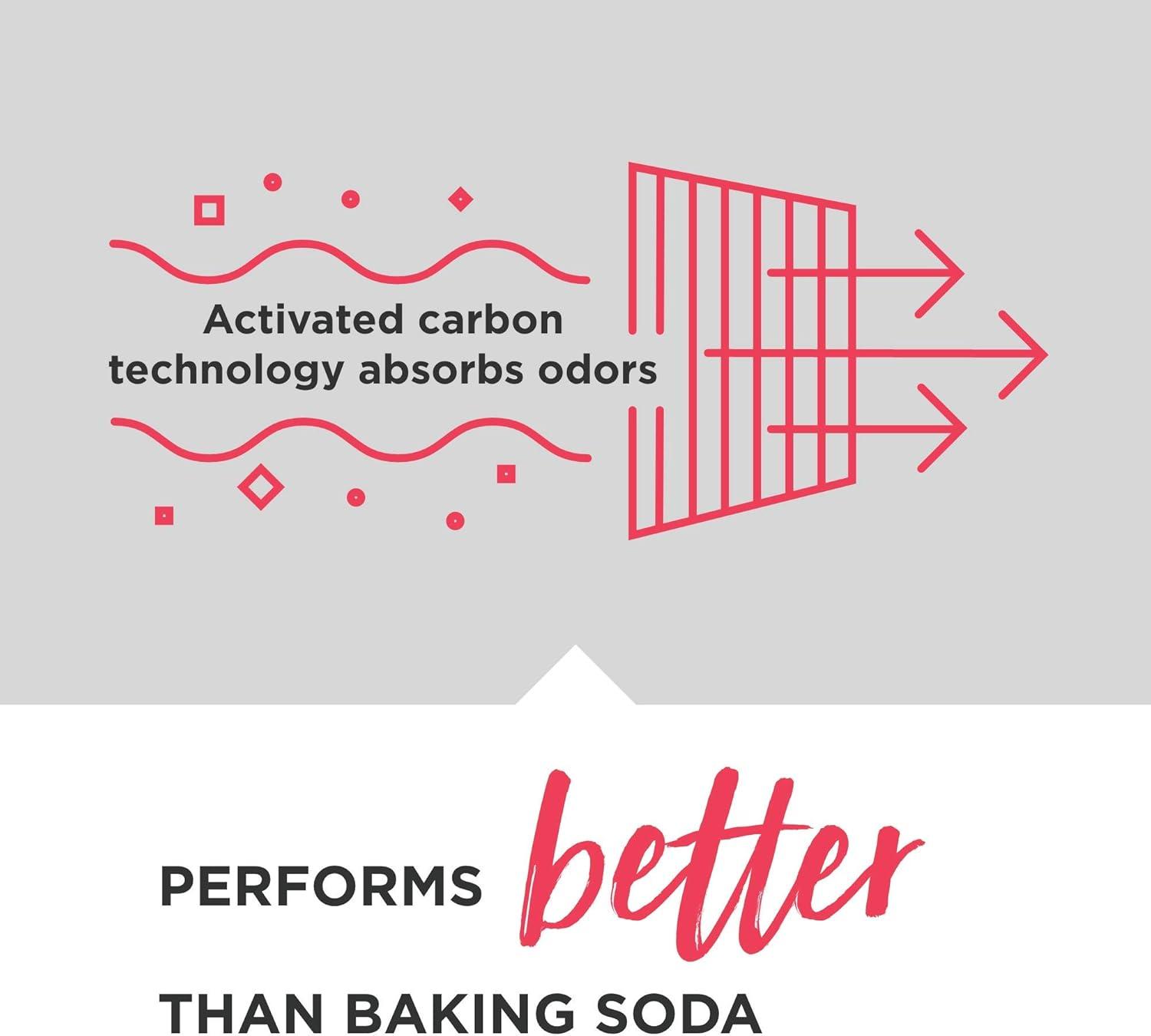imageFRIGIDAIRE PAULTRA2 Pure Air Ultra II Refrigerator Air Filter with Carbon Technology to Absorb Food Odors 38 Inch x 18 Inch White4 Count Pack of 1