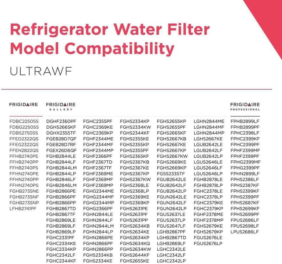 imageFRIGIDAIRE ULTRAWF Pure Source Ultra Water Filter Original White 1 CountULTRAWF 1 Pack
