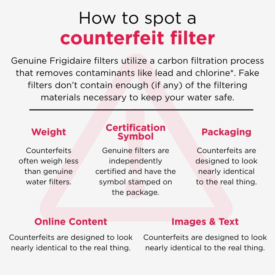 imageFRIGIDAIRE ULTRAWF Pure Source Ultra Water Filter Original White 1 CountULTRAWF 1 Pack