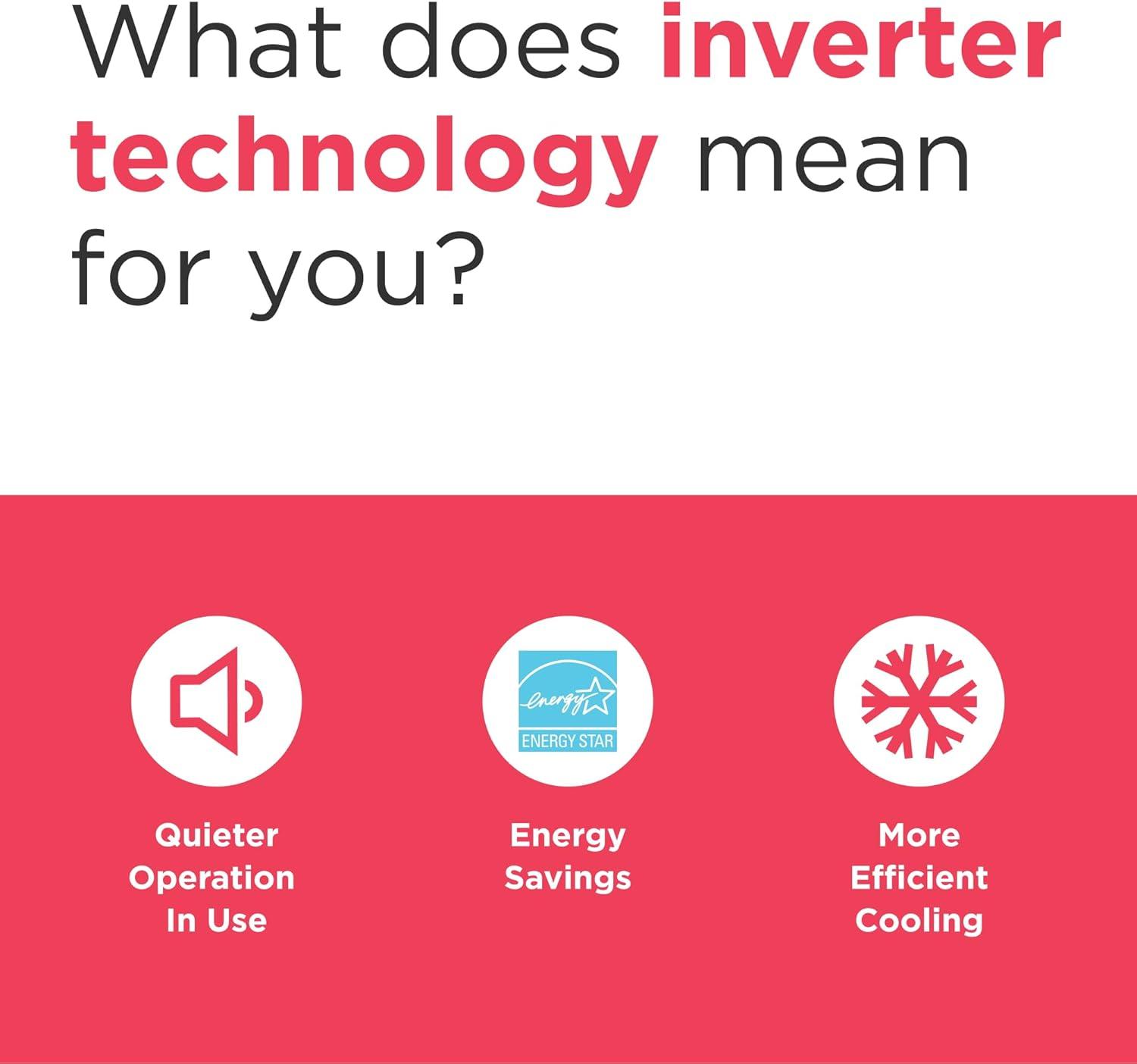 imageFrigidaire 12000 BTU Smart Inverter Window Air Conditioner with WiFi and Energy Star Certification Cools Up to 550 Sq Ft Ultra Quiet Operation White12 000 BTU