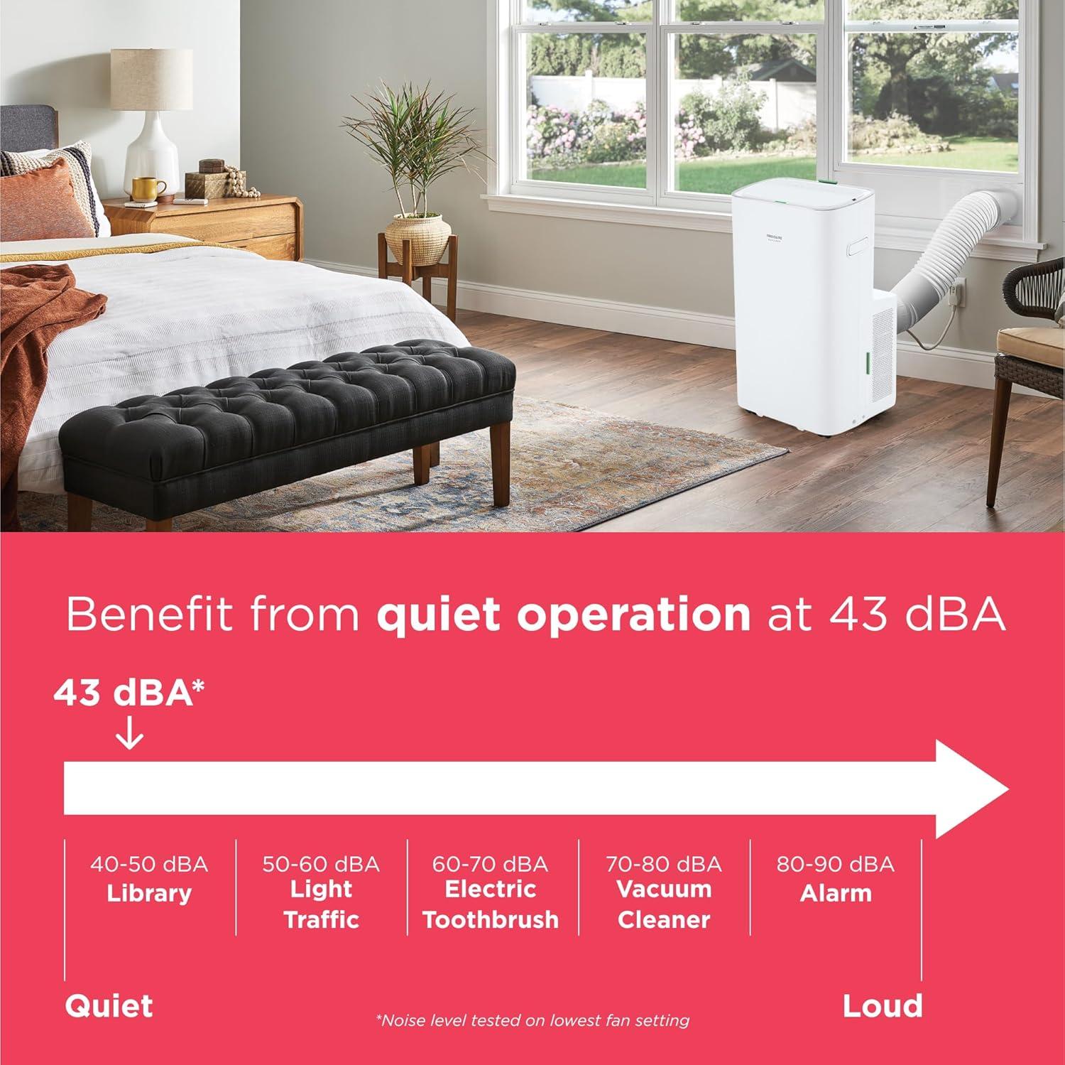 imageFrigidaire 14k HeatCool Portable wWifi14k Portable Inverter