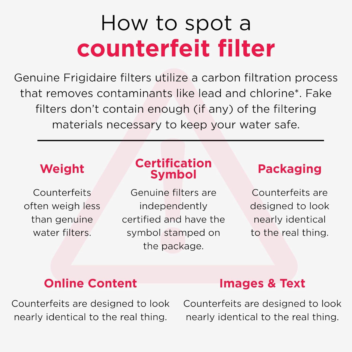 imageFrigidaire FPPWFU01 PurePour PWF1 Water Filter1 Count Pack of 1