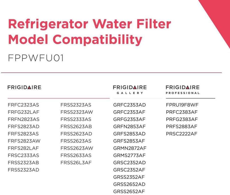 imageFrigidaire FPPWFU01 PurePour PWF1 Water Filter1 Count Pack of 1