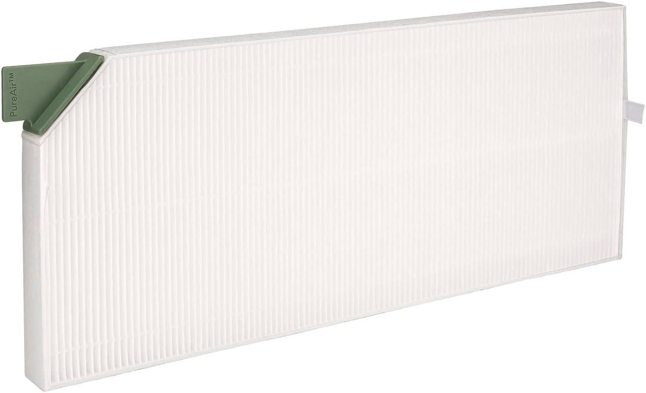imageFrigidaire FRPARAC9 PureAir RAC9 Premium Air Filter Replacement for Window ACs Effective for irritants5 x 127 x 08