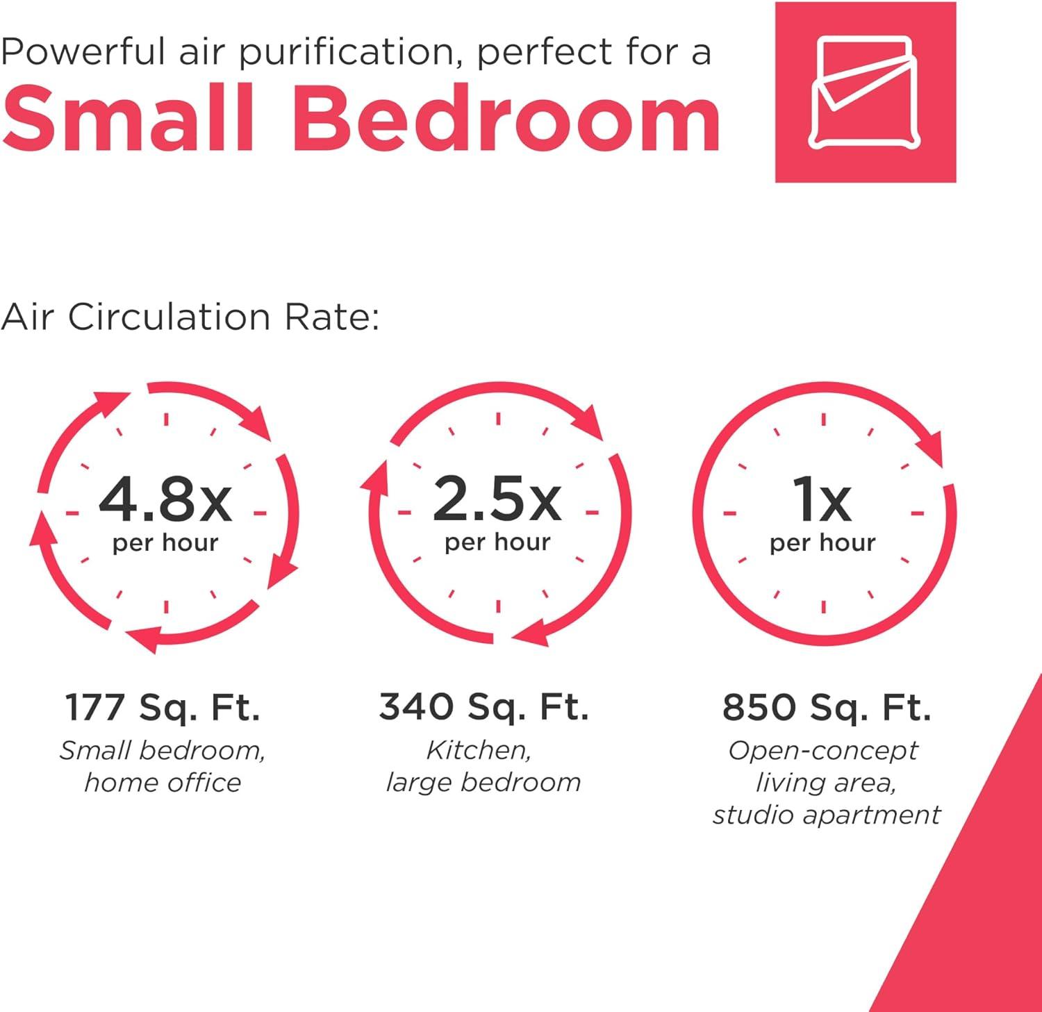 imageFrigidaire PureA300 HEPA Air Purifier for Small Bedrooms Covers up to 850 Sq Ft 3Stage Filtration Energy Star Certification Air Quality Monitoring Smart Mode Ultra Quiet White850 Square Feet
