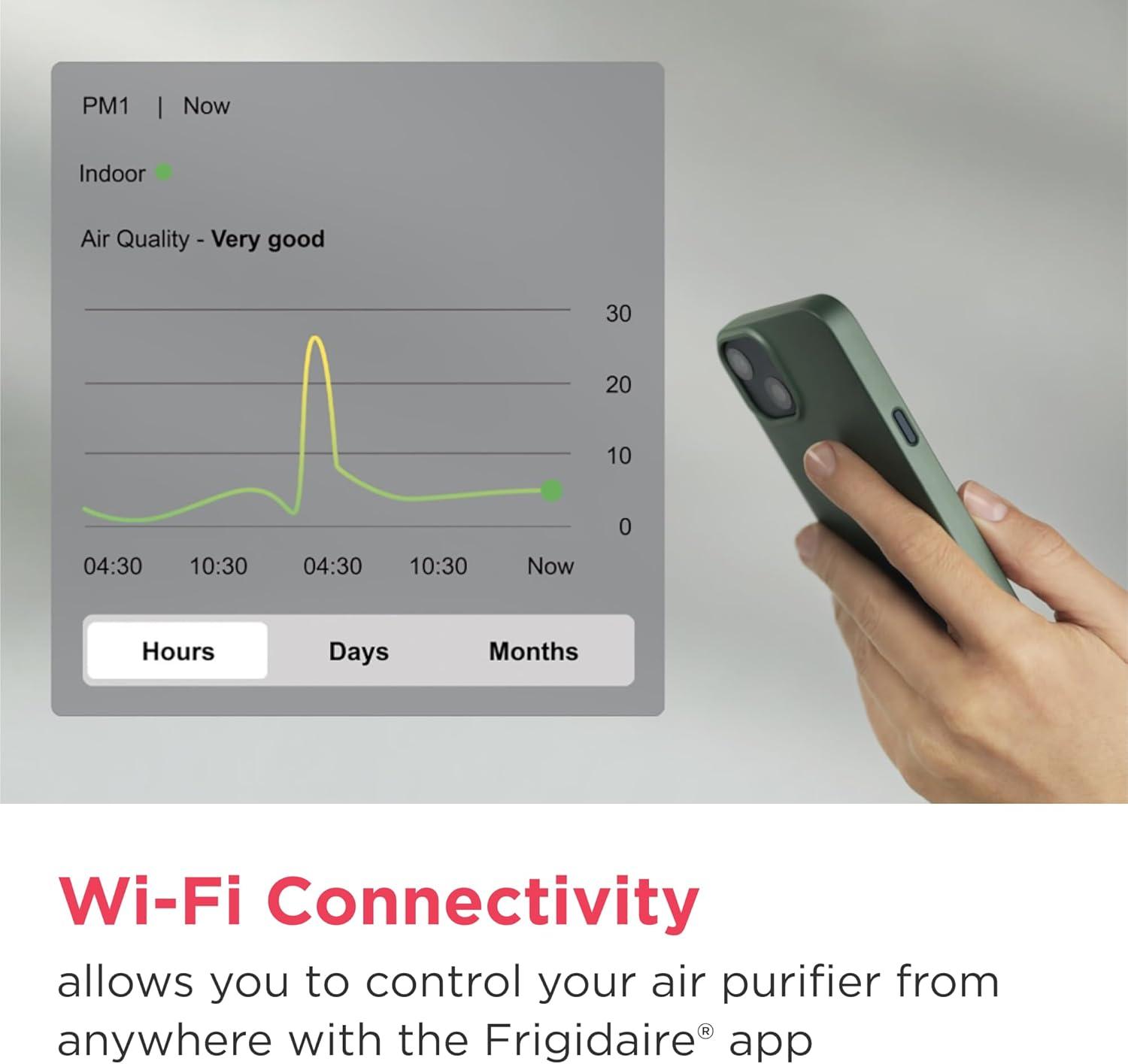 imageFrigidaire PureA300 HEPA Air Purifier for Small Bedrooms Covers up to 850 Sq Ft 3Stage Filtration Energy Star Certification Air Quality Monitoring Smart Mode Ultra Quiet White1685 Square Feet Wifi