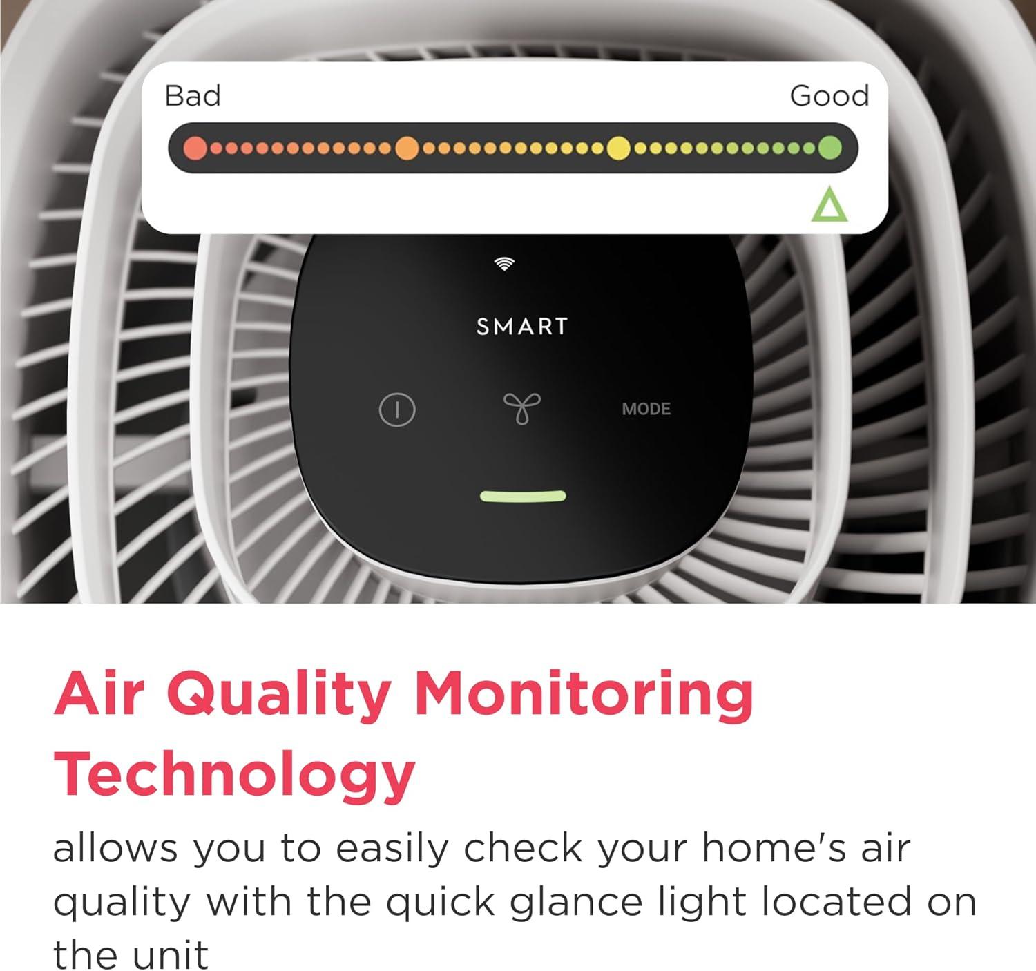 imageFrigidaire PureA300 HEPA Air Purifier for Small Bedrooms Covers up to 850 Sq Ft 3Stage Filtration Energy Star Certification Air Quality Monitoring Smart Mode Ultra Quiet White850 Square Feet