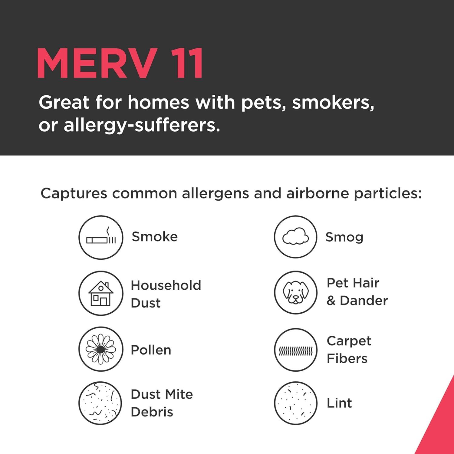 imageFrigidaire PureAir 20x25x1 MERV 8 Allergen Electrostatic Pleated Air Conditioner HVAC AC Furnace Filters 6 Pack exact dimensions 1981 X 2481 X 08116 x 20 x 1