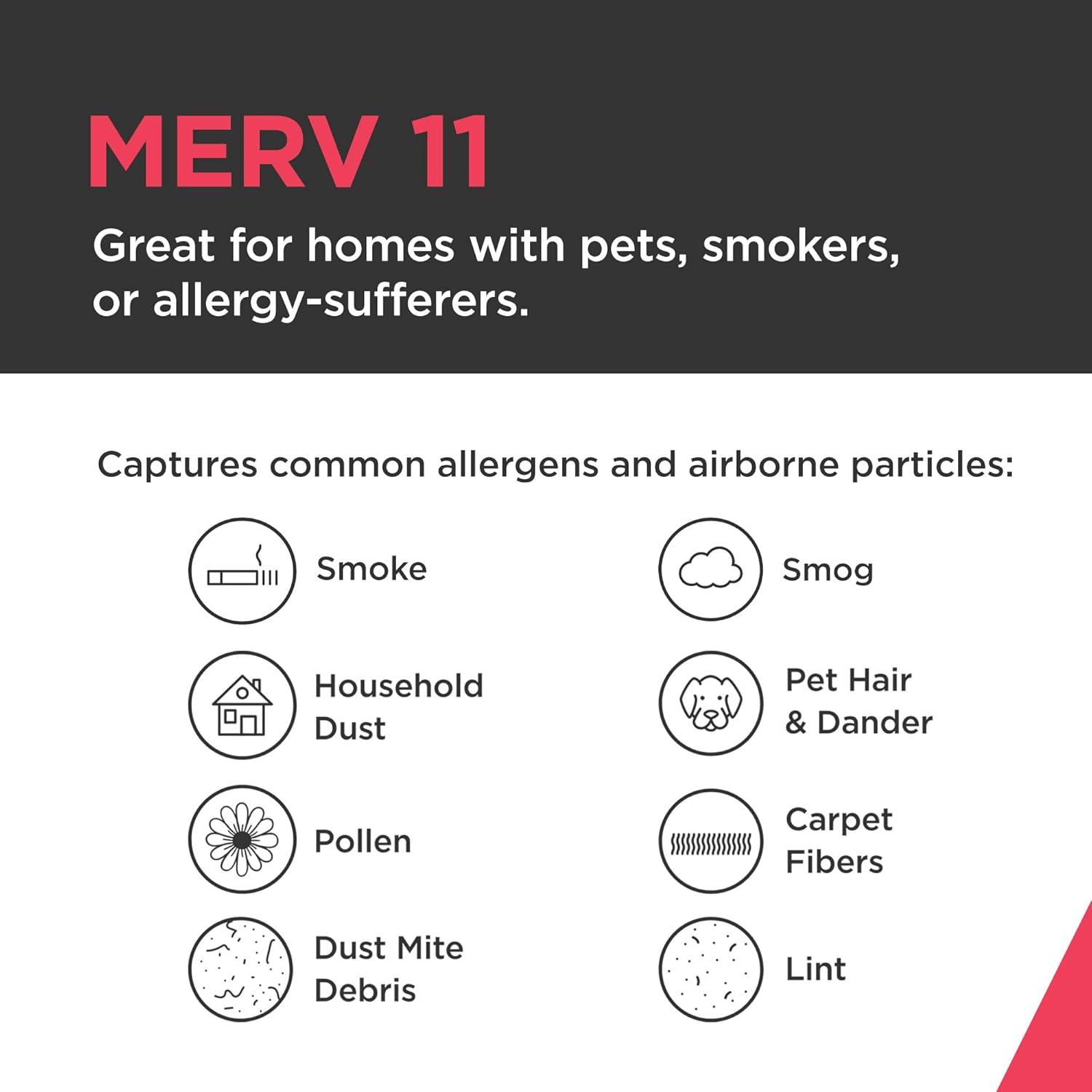 imageFrigidaire PureAir 20x25x1 MERV 8 Allergen Electrostatic Pleated Air Conditioner HVAC AC Furnace Filters 6 Pack exact dimensions 1981 X 2481 X 08120 x 20 x 1