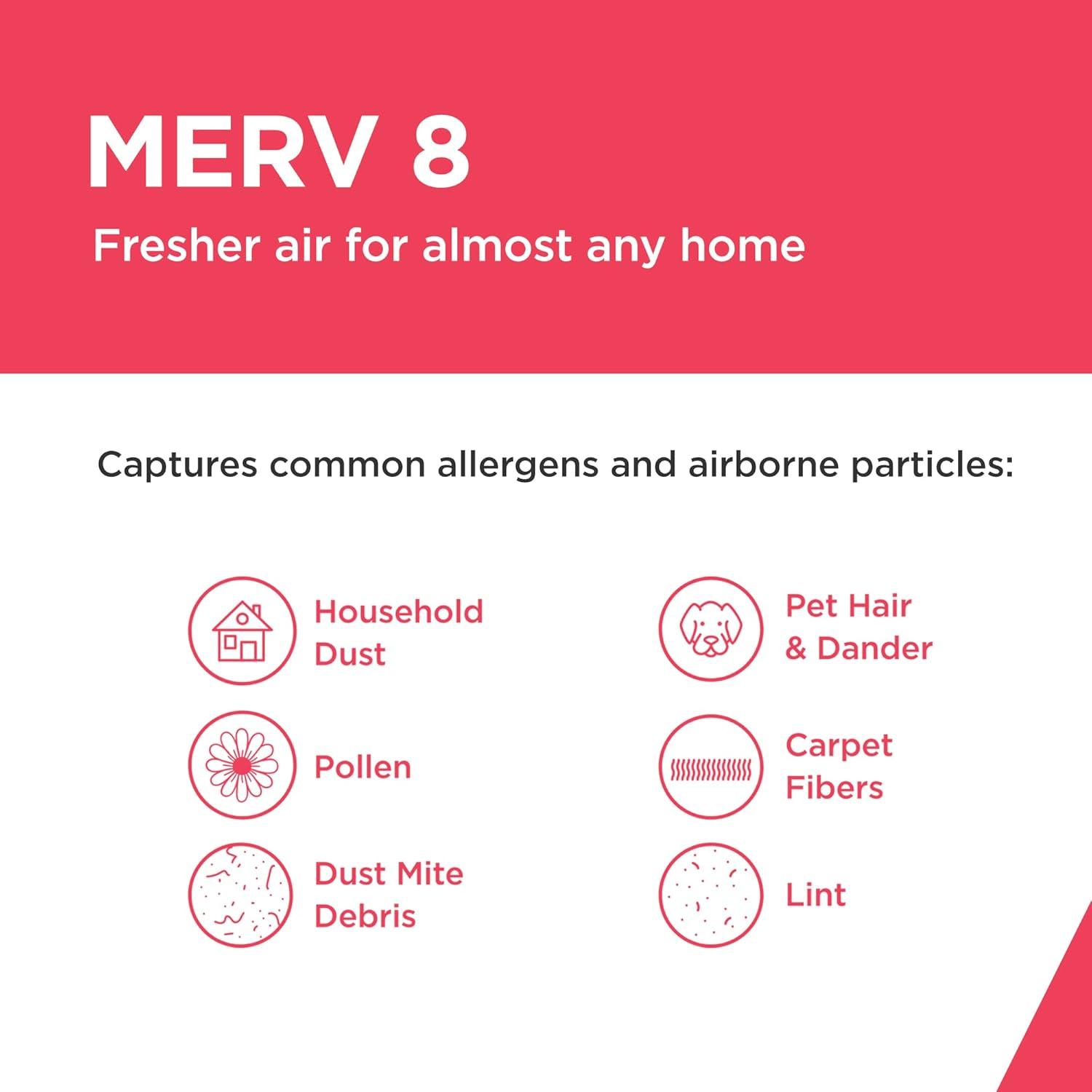 imageFrigidaire PureAir 20x25x1 MERV 8 Allergen Electrostatic Pleated Air Conditioner HVAC AC Furnace Filters 6 Pack exact dimensions 1981 X 2481 X 08120 x 20 x 1