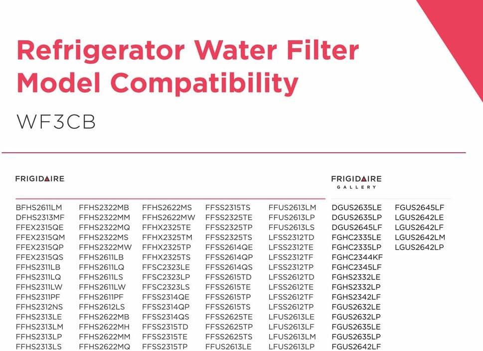 imageFrigidaire WF3CB Puresource3 Refrigerator Water Filter White 1 Count Pack of 11 Pack